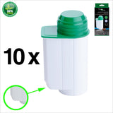 Gaggenau Brita Intenza Premium Compatible Coffee Machine Water Filter - Thefridgefiltershop