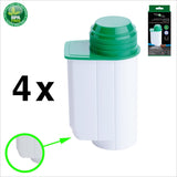 Gaggenau Brita Intenza Premium Compatible Coffee Machine Water Filter - Thefridgefiltershop