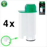 Brita Intenza+ Premium Compatible Coffee Machine Filter CA6702/00 - Thefridgefiltershop