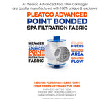 Waterway Top Load C50 Spa Premium Reemay Hot Tub Cartridge Pool Filter - Thefridgefiltershop